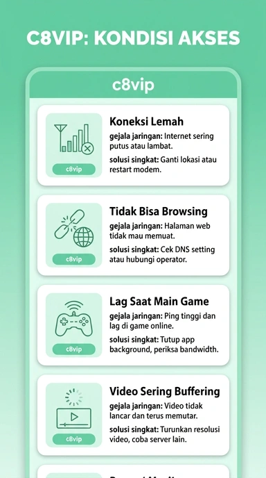 Link Alternatif c8vip untuk Pengguna Android